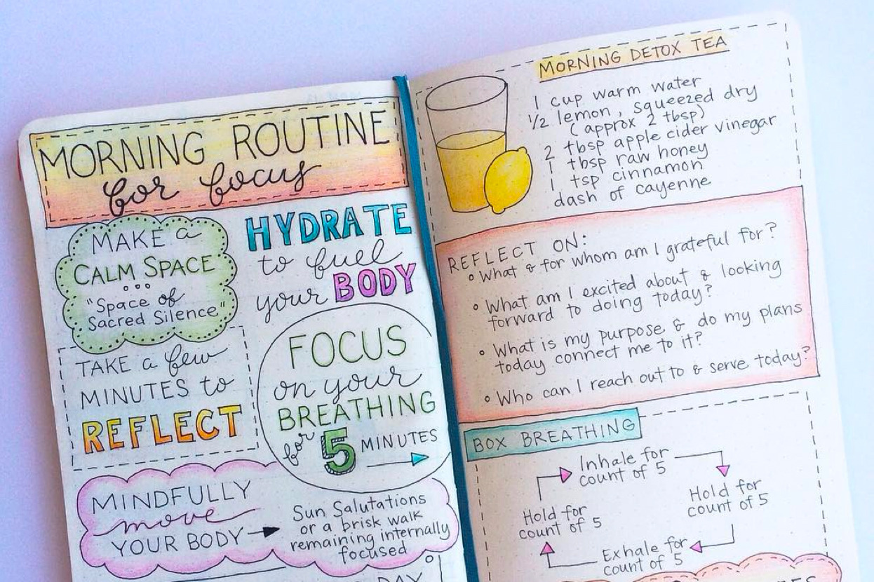 How To Create A Wellness Bullet Journal Sophie Uliano