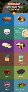 Infographic with health substitutes for a super food baked potato